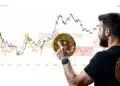 Analýza Bitcoinu
