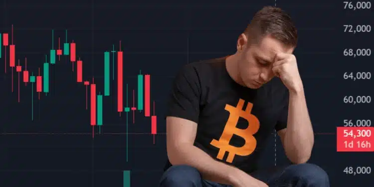 BTC prepad ceny