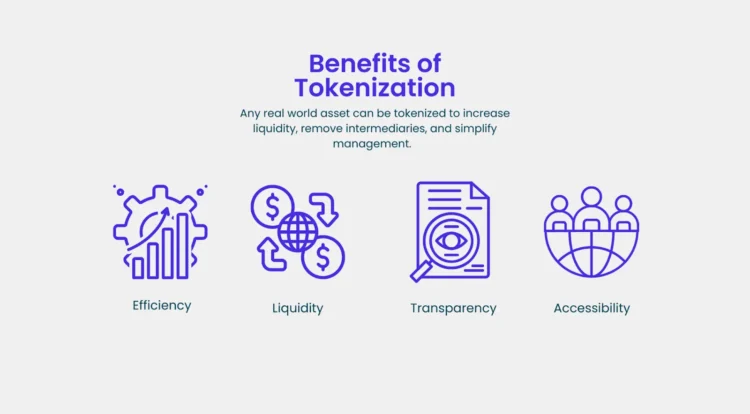 Benefity tokenizácie