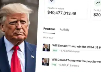 Donald Trump a Polymarket trhovisko