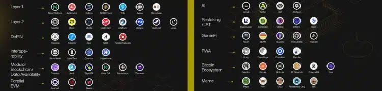 BSCDaily