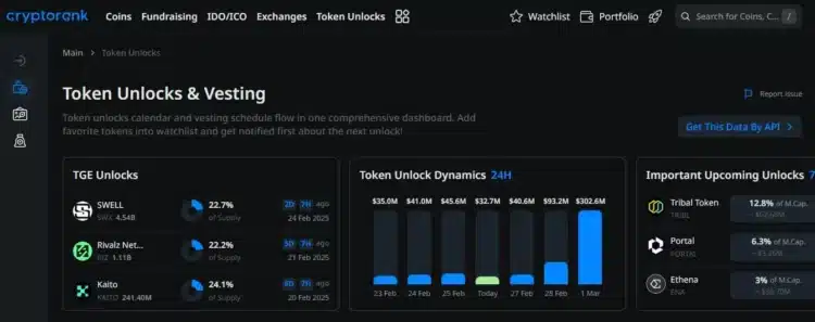 CryptoRank