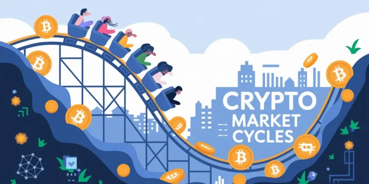 Crypto maket cycles