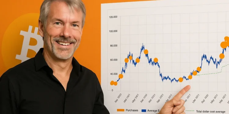 Saylor Bitcoin