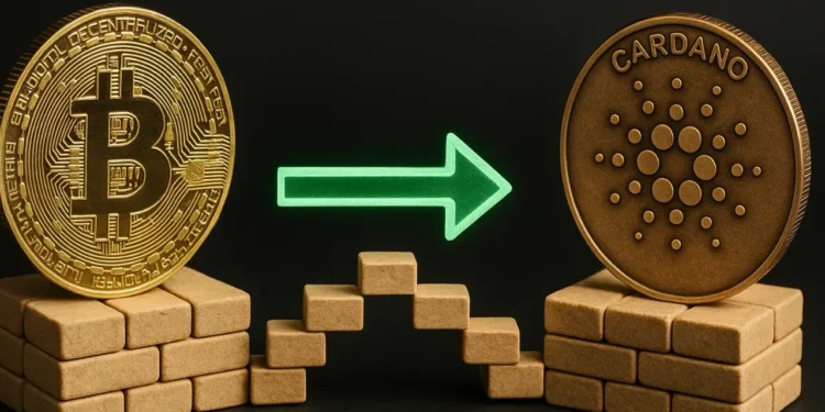 Bitcoin Cardano
