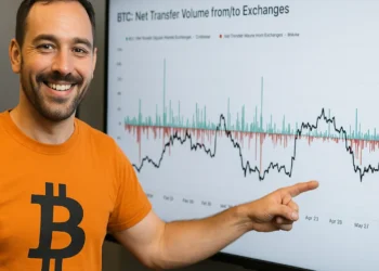Bitcoin dáta