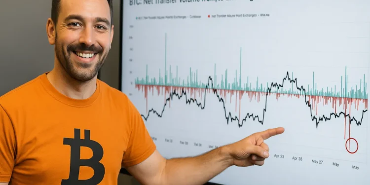 Bitcoin dáta