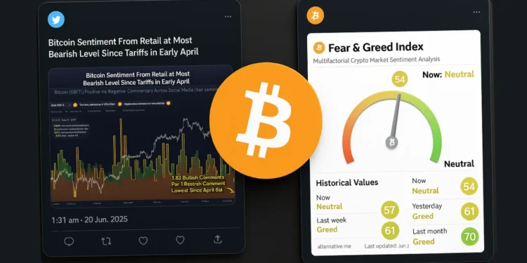 Bitcoin sentiment