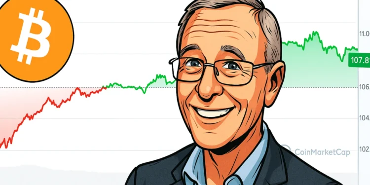 Peter Brandt BTC