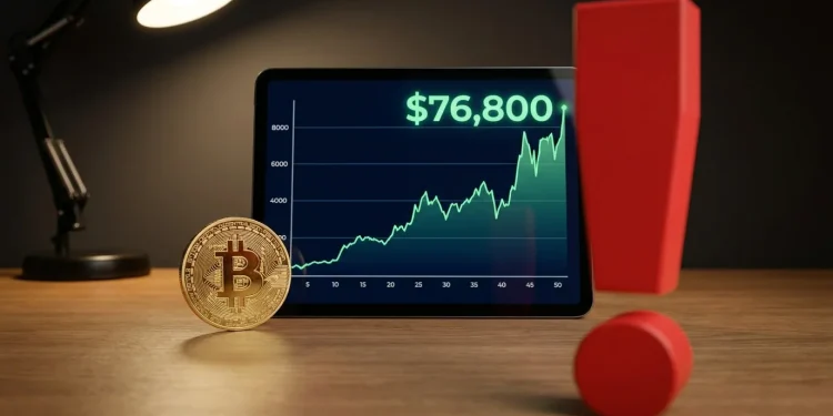 Bitcoin Problem 76800